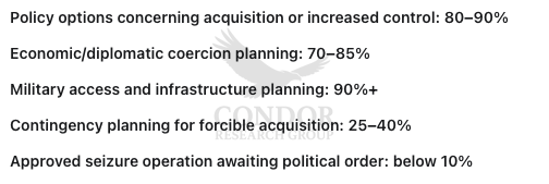 CRG_greenland_planning_probabilities_watermarked