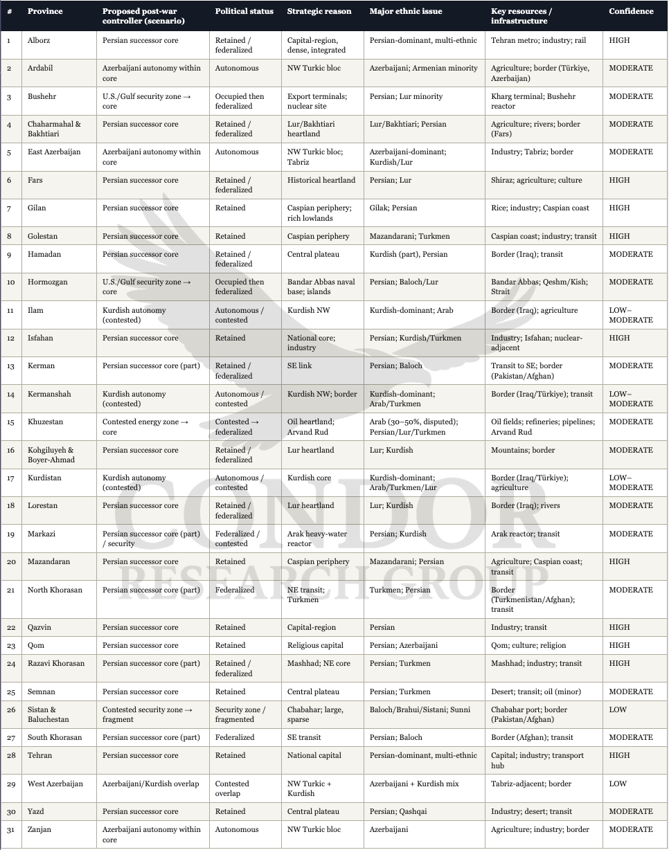 CRG_iran_province_scenario_watermarked